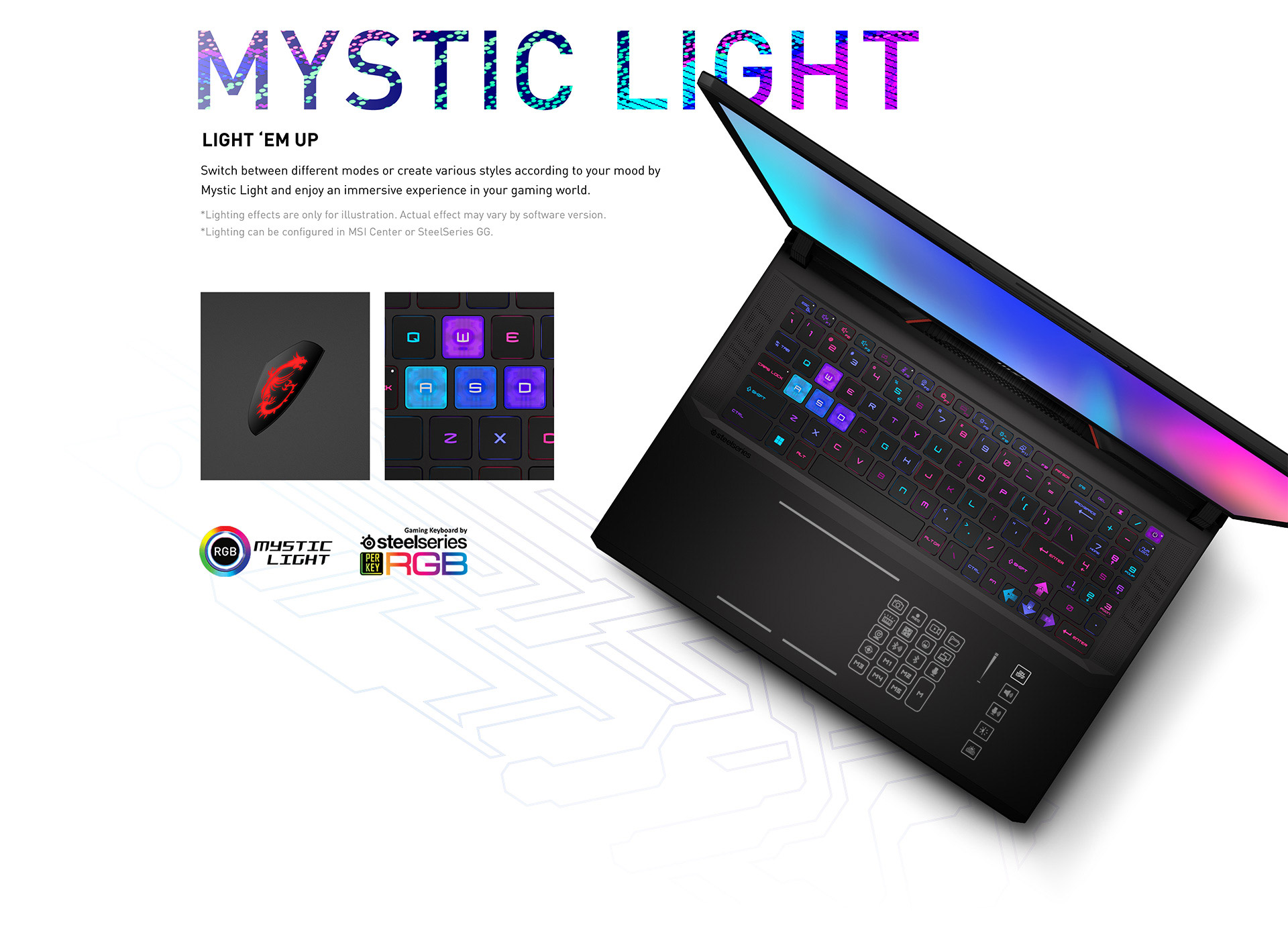 MSI Raider GE78HX SmartTP 13VG057US Gaming Laptop Intel Core i9